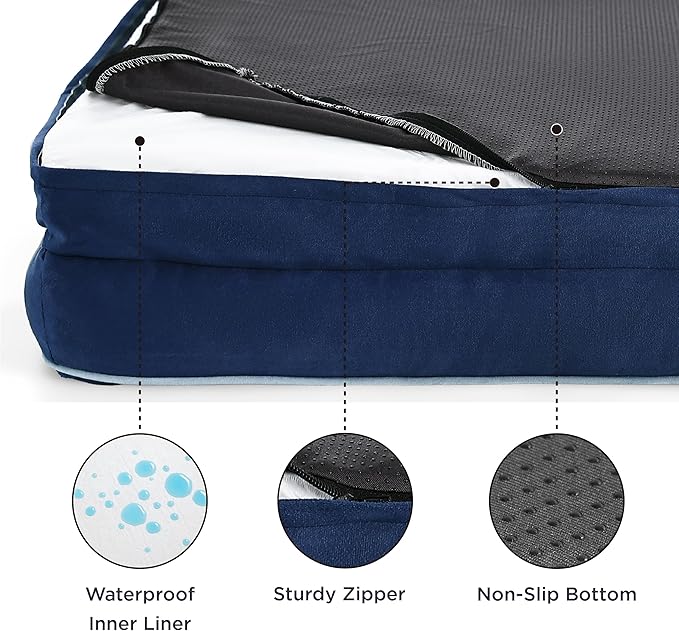 Bedsure Orthopedic Dog Beds Large Sized Dog - Washable Large Dogs Bed Waterproof, Big Comfort Pet Couch with Washable Removable Cover, Supportive Foam Pets Sofa with Nonskid Bottom, Blue Navy