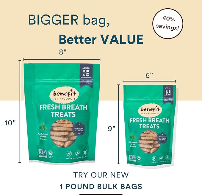 Benefit Biscuits, All Natural Dog Treats, Certified Vegan, Non GMO, Wheat Free, Healthy Dog Biscuits, Made in USA (Mint, Large Bag 1lb)