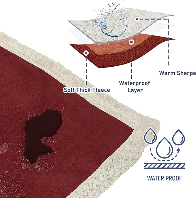 Kritter Planet Waterproof Bed Blanket for Pet, Reversible Sherpa Fleece Protector Couch Cover for Pets, Liquid Proof Furniture Protector for Medium Large Dogs