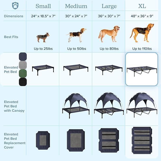 Elevated Dog Bed - 48x35.5-Inch Portable Pet Bed with Non-Slip Feet - Indoor/Outdoor Dog Cot or Puppy Bed for Pets up to 110lbs by PETMAKER (Blue)