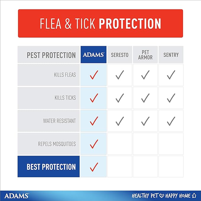 Flea & Tick Collar for Dogs & Puppies ; 2 Pack ; 12 Months Protection ; Adjustable One Size Collar Fits All Dogs 12 Weeks & Older ; Kills Fleas & Ticks ; Repels Mosquitoes (Excluding California)