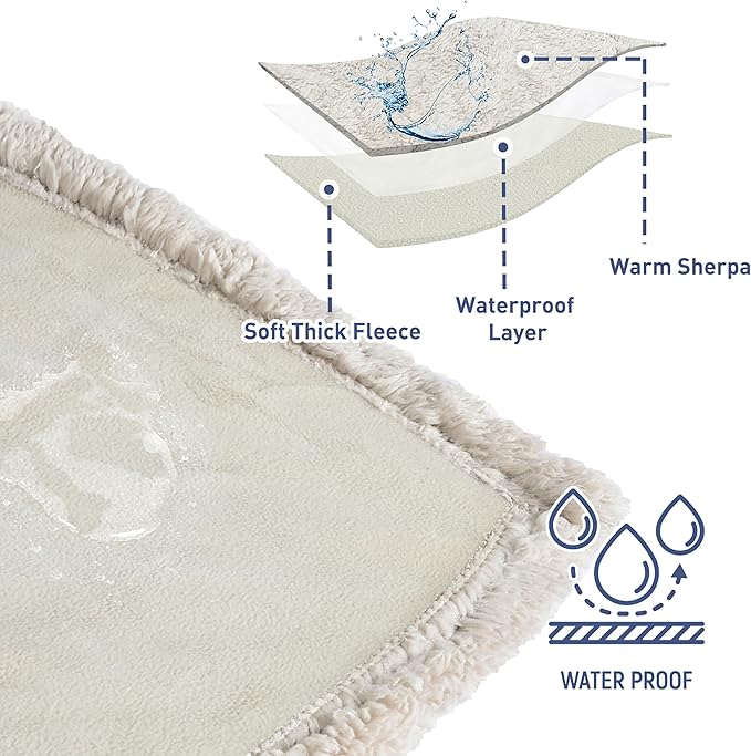 Kritter Planet Waterproof Bed Blanket for Pet, Reversible Sherpa Fleece Protector Couch Cover for Pets, Liquid Proof Furniture Protector for Medium Large Dogs