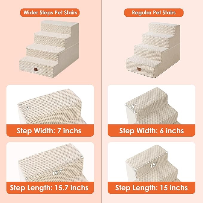 EHEYCIGA Dog Stairs for Bed 20”H, 4-Step Extra Wide Dog Steps for High Bed, Pet Steps for Small Dogs and Cats, Non-Slip Balanced Pet Ramp, Beige