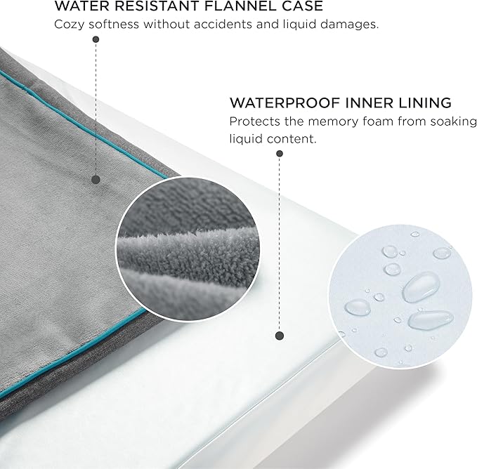 Bedsure Memory Foam Extra Large Plus Dog Bed - Orthopedic Waterproof Pet Mat for Crate with Removable Washable Cover and Nonskid Bottom - Water-Resistant Plush Flannel Fleece Top Pet Bed, Grey