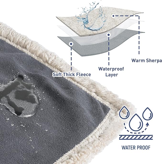Kritter Planet Waterproof Bed Blanket for Pet, Reversible Sherpa Fleece Protector Couch Cover for Pets, Liquid Proof Furniture Protector for Medium Large Dogs