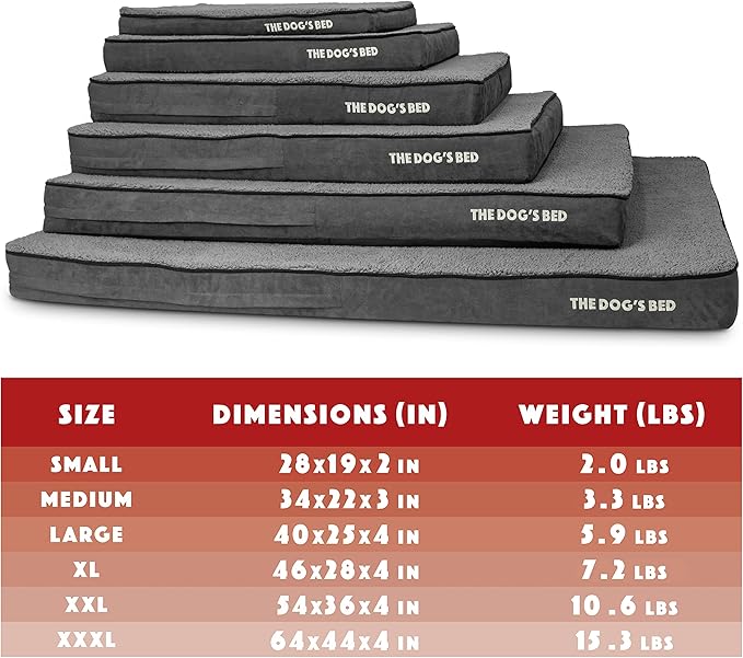 The Dog’s Bed Orthopedic Memory Foam Jumbo Dog Bed, XXXL Grey Plush 64x44, Pain Relief for Arthritis, Hip & Elbow Dysplasia, Post Surgery, Lameness, Supportive, Waterproof Washable Cover