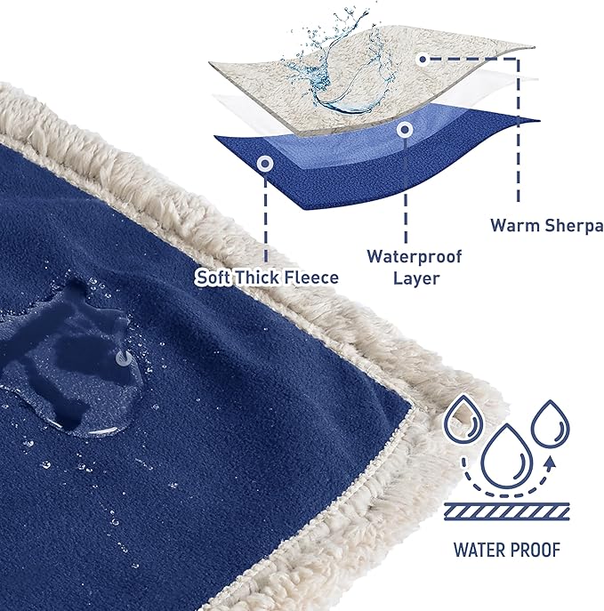 Kritter Planet Waterproof Bed Blanket for Pet, Reversible Sherpa Fleece Protector Couch Cover for Pets, Liquid Proof Furniture Protector for Medium Large Dogs