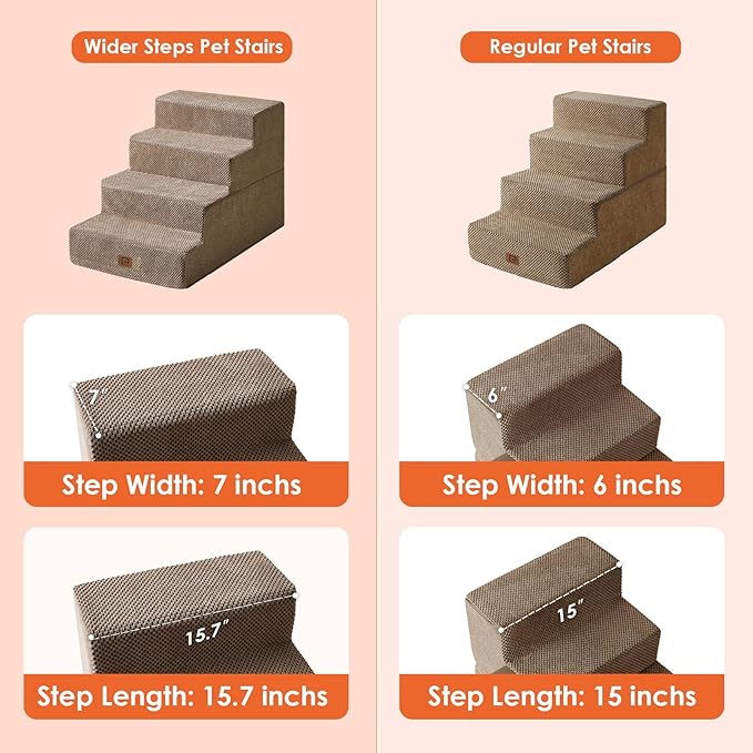 EHEYCIGA Dog Stairs for Bed 20”H, 4-Step Extra Wide Dog Steps for High Bed, Pet Steps for Small Dogs and Cats, Non-Slip Balanced Pet Ramp, Camel