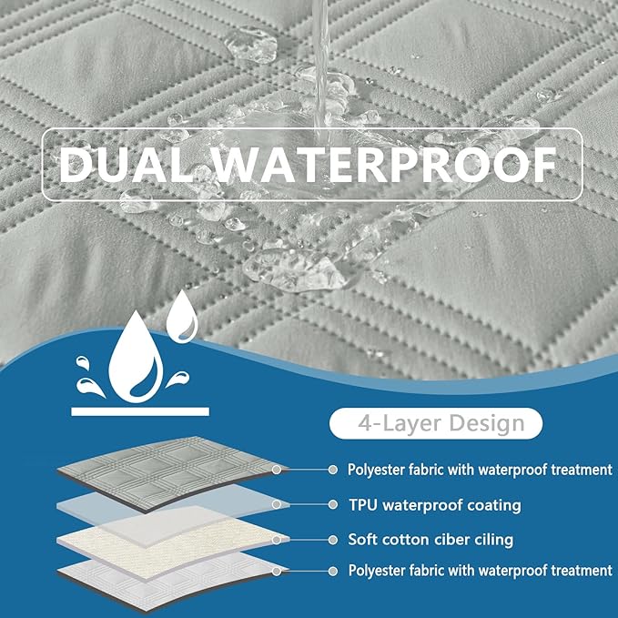 hyha Waterproof Dog Blanket, Reversible Pet Bed Blanket, Soft Sofa Couch Cover for Dogs Washable, Waterproof Pet Couch Covers for Sofa Puppy Cats Furniture Protector(30"x70", Grey/Light Grey)