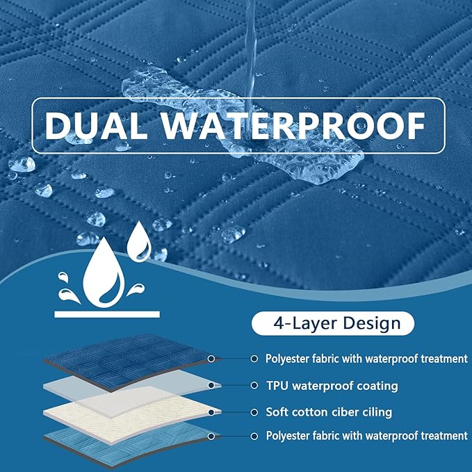 hyha Waterproof Dog Blanket, Reversible Pet Bed Blanket, Soft Sofa Couch Cover for Dogs Washable, Waterproof Pet Couch Covers for Sofa Puppy Cats Furniture Protector(52"x82", Navy Blue/Blue)