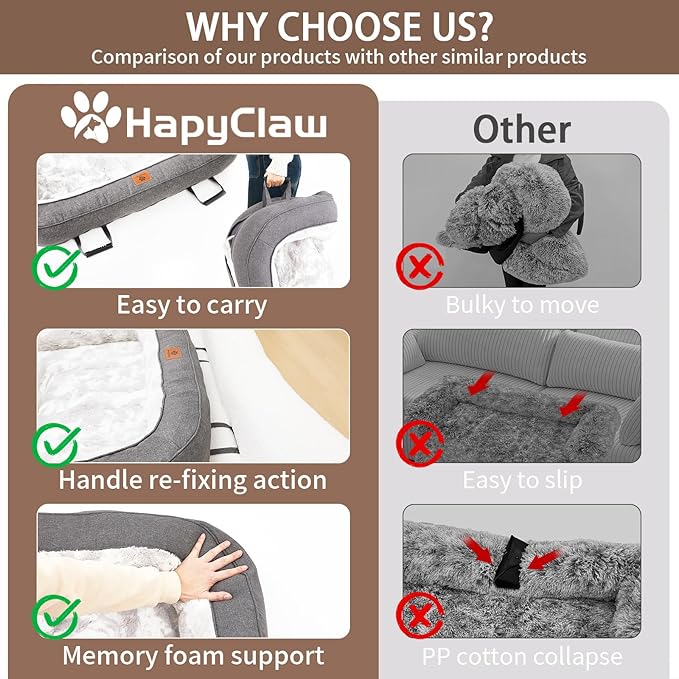 Calming Dog Couch Bed Mat, 53x39 Inch Waterproof Fluffy Sofa Cover, Furniture Protector with Handle, Removable and Washable Pet Bed for Large Dogs and Cats (Grey)