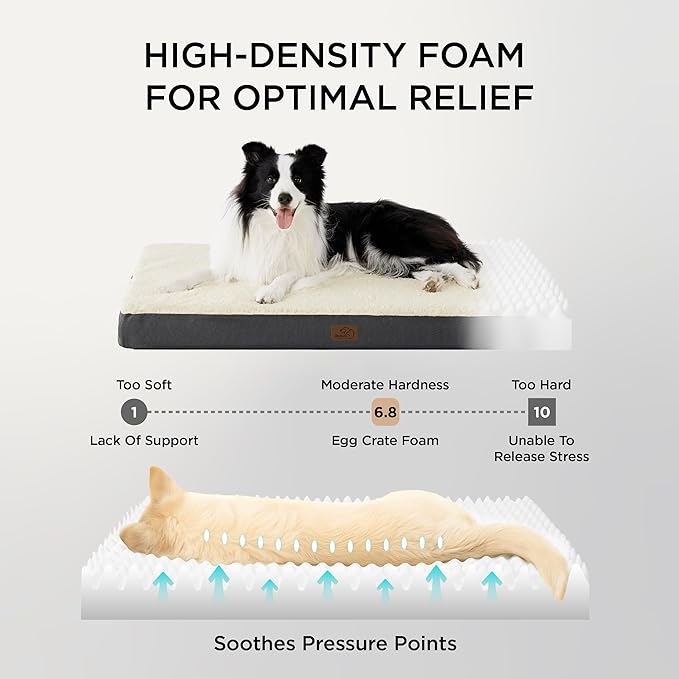Bedsure Dog Bed Large Sized Dog - Orthopedic Waterproof Pet Beds with Removable Washable Cover, Egg Crate Foam Puppy Mat, Suitable for Pet Up to 65 lbs