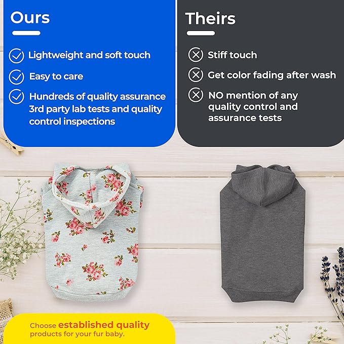 Blueberry Pet Dog Hoodie Pullover 8" - Christmas Sweater, Dog Pajamas, Award-Winning Dog Clothes, Baby Pink Sweatshirt for Small Dogs - Soft & Cozy Dog Sweater Vest, Dog Accessories